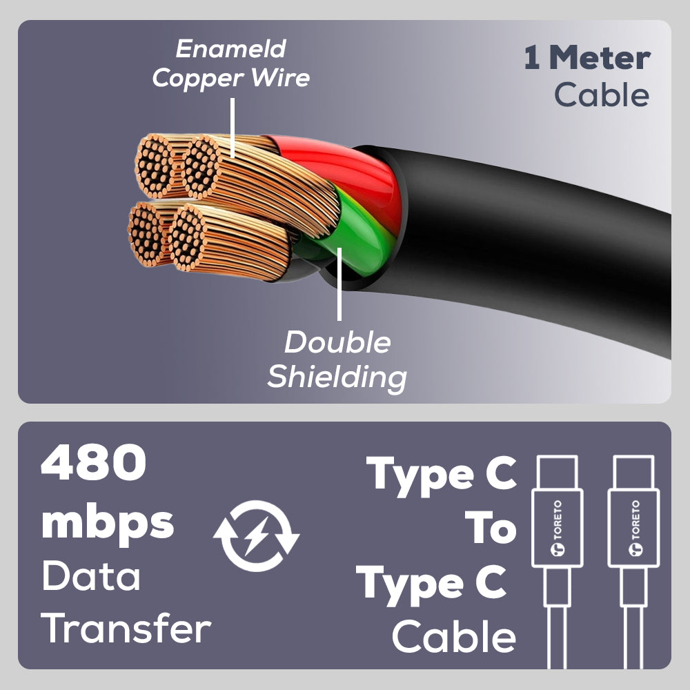 Butter C Cable