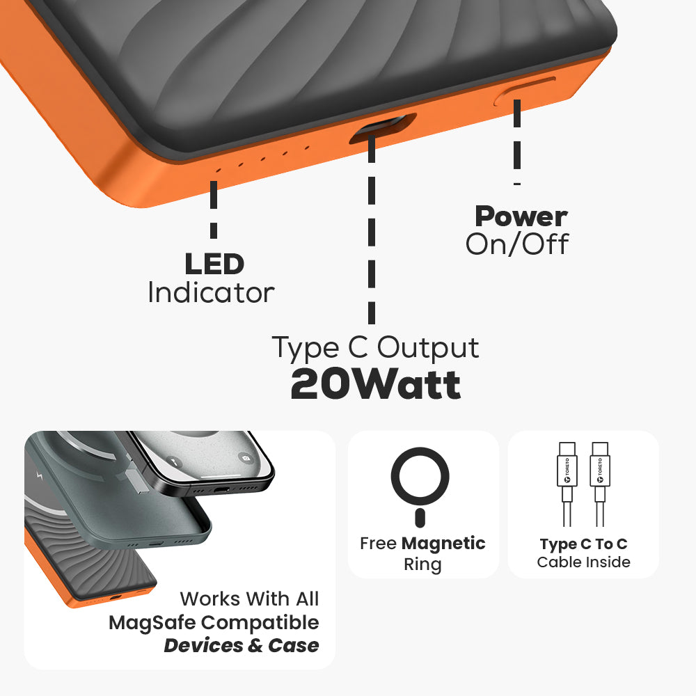 Eon Lite+