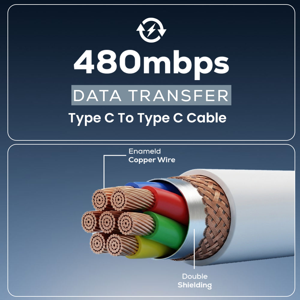 ZAP C+