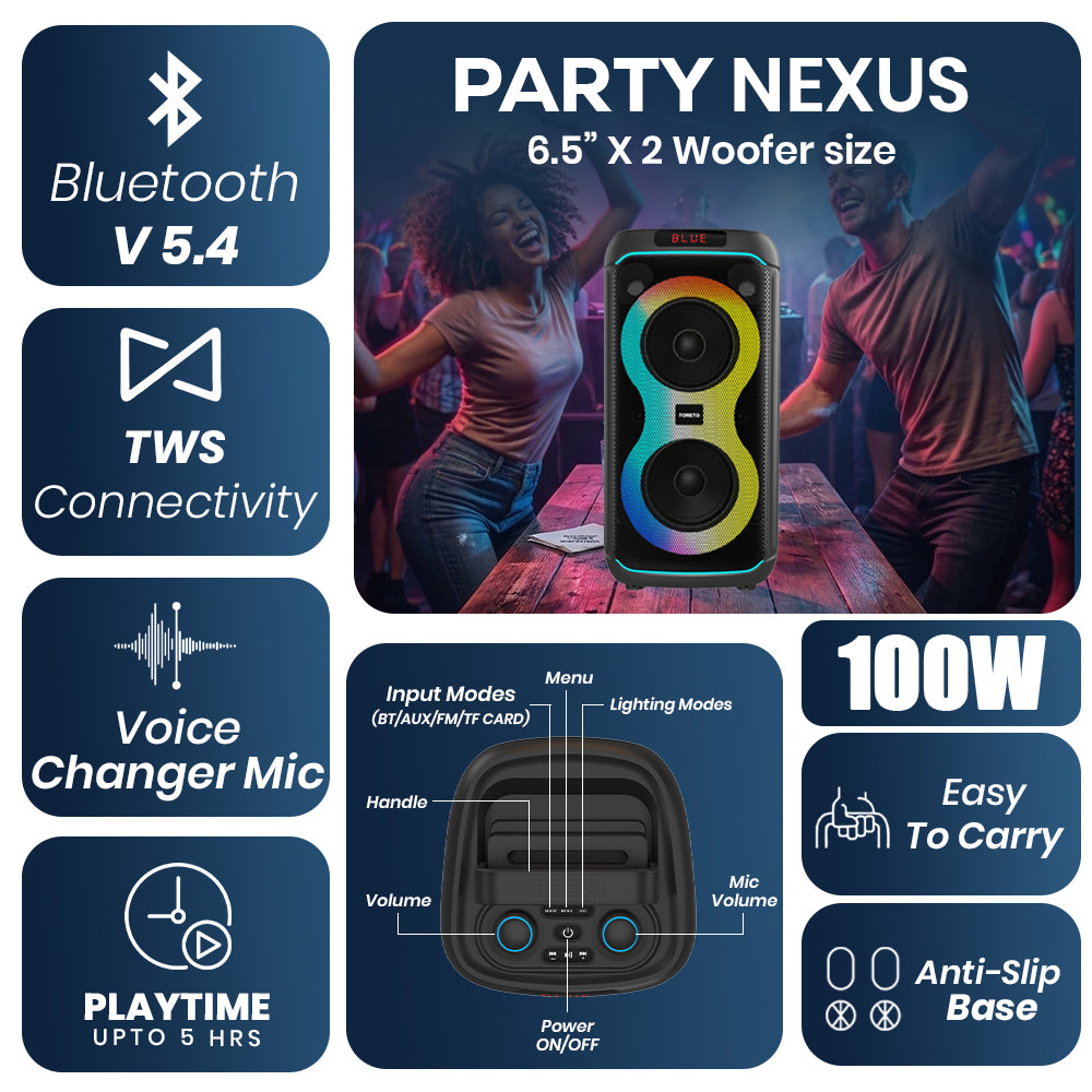 Party Nexus
