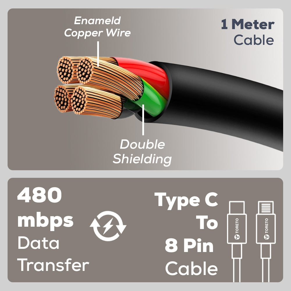Butter L Cable
